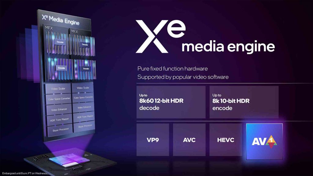 Intel Arc features - Xe media engine 