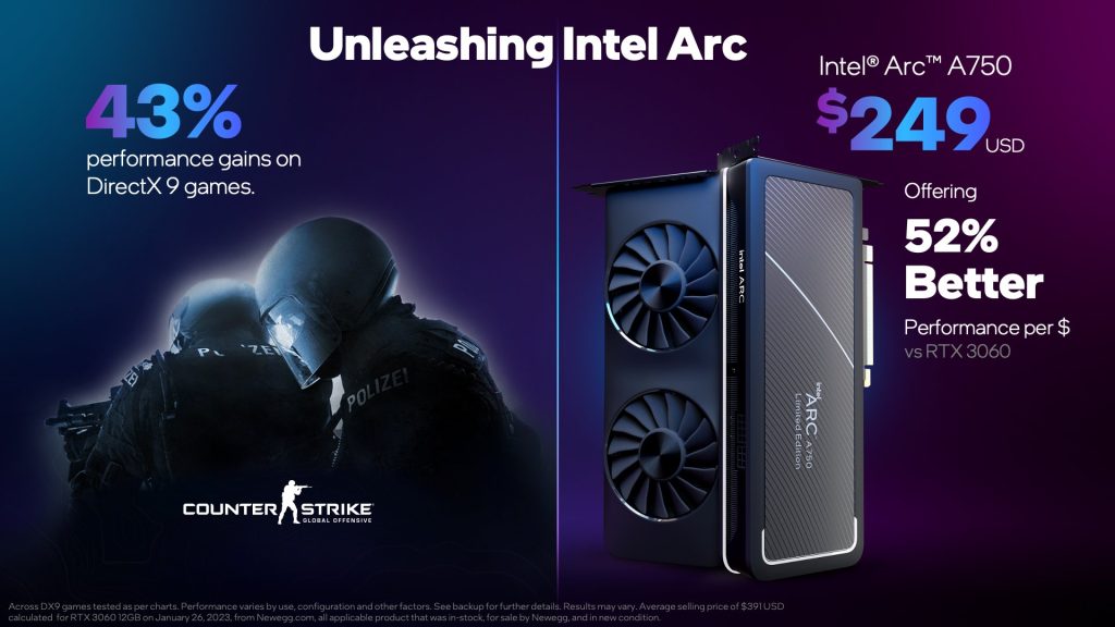 Intel Arc A750 price 